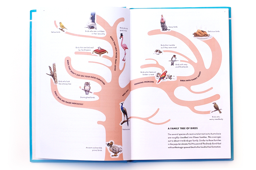 JW Field Guide